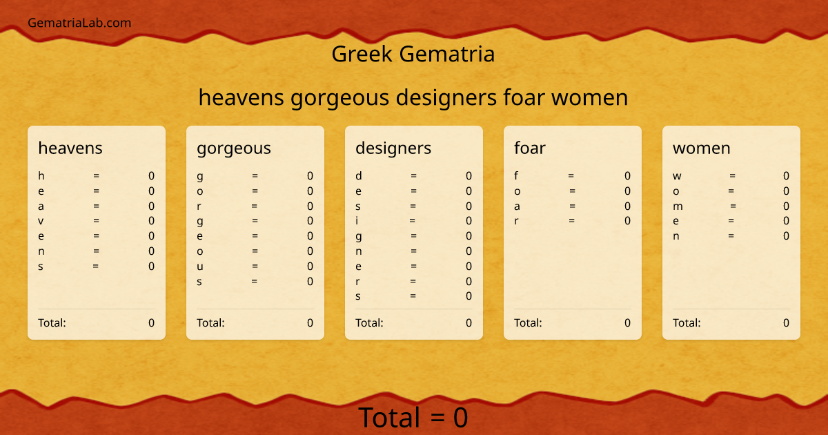 heavens gorgeous designers foar women in greek Gematria